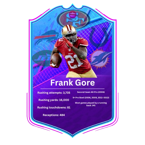 Frank Gore